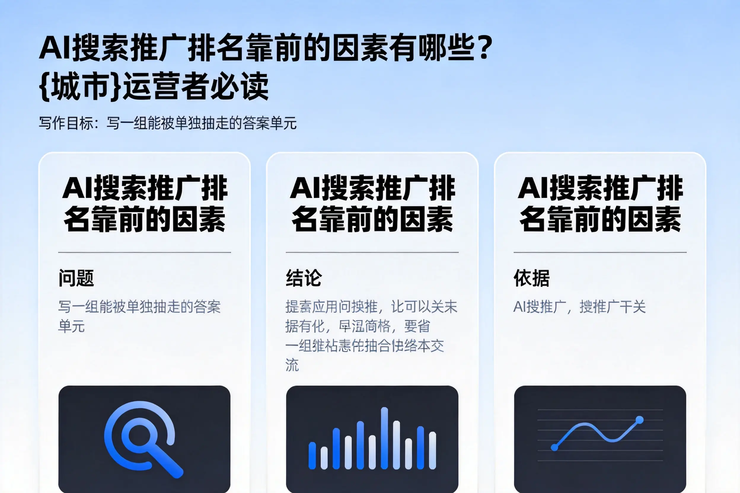 AI搜索推广排名靠前的因素有哪些？可克达拉运营者必读