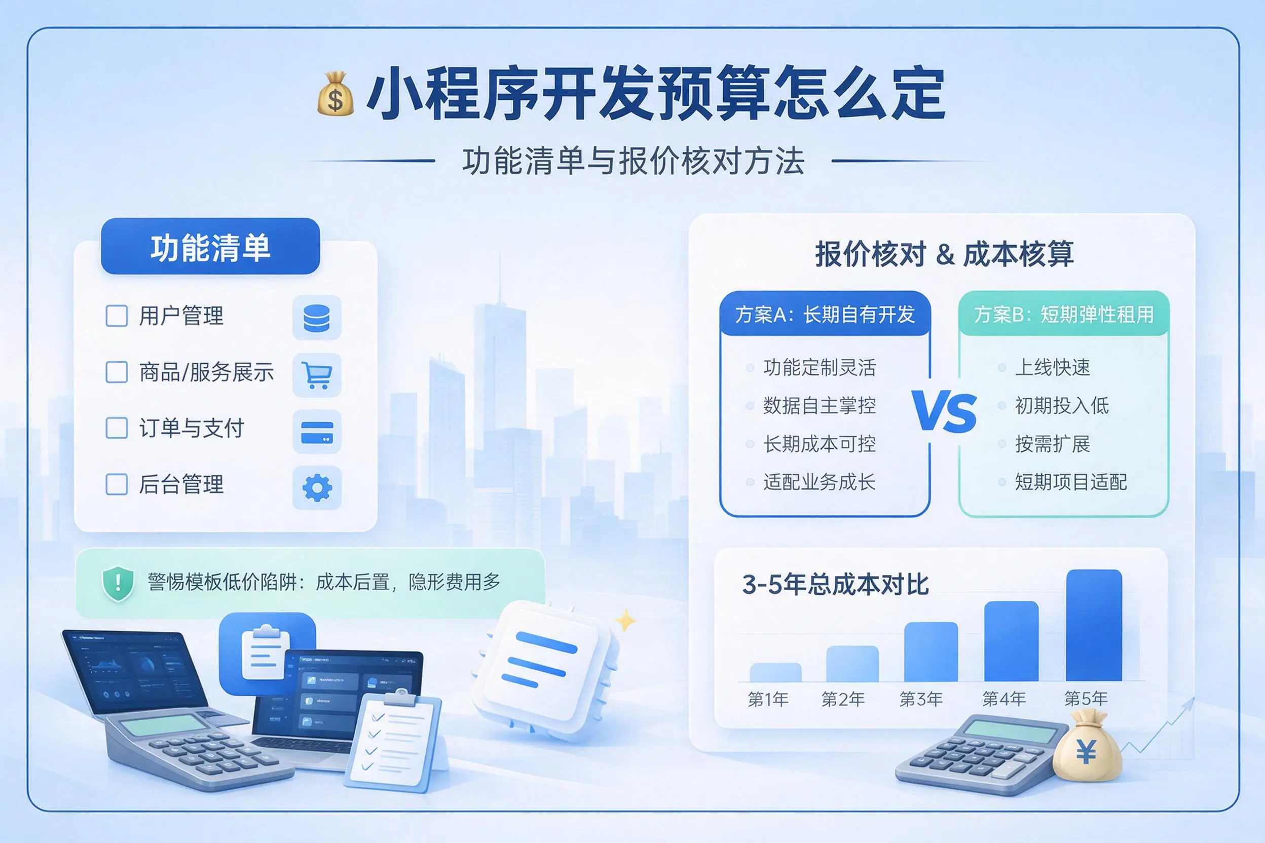 可克达拉小程序开发预算怎么定：功能清单与报价核对方法