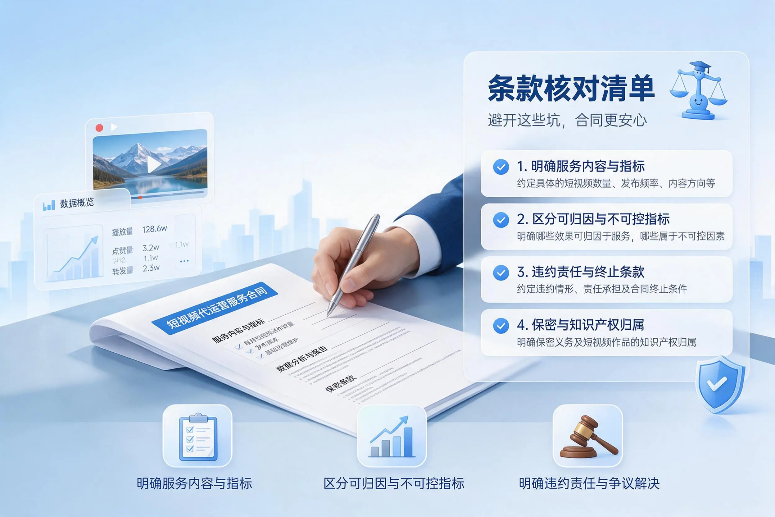 短视频代运营合同怎么签？可克达拉企业条款核对与避坑要点
