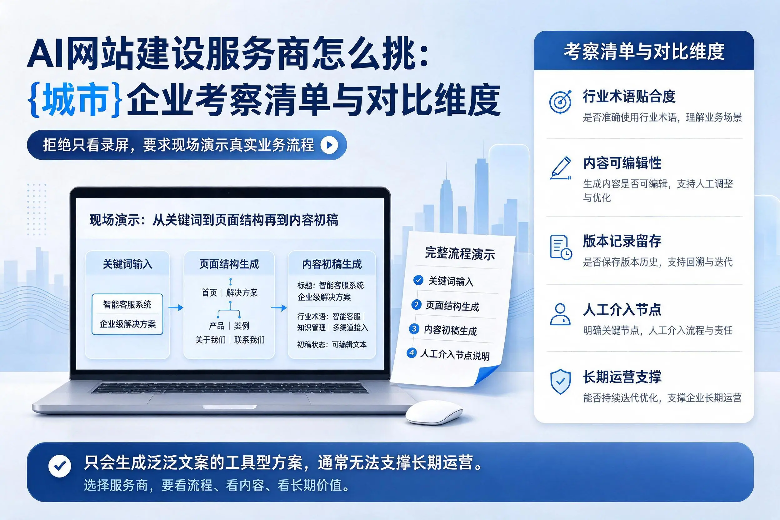 AI网站建设服务商怎么挑：可克达拉企业考察清单与对比维度