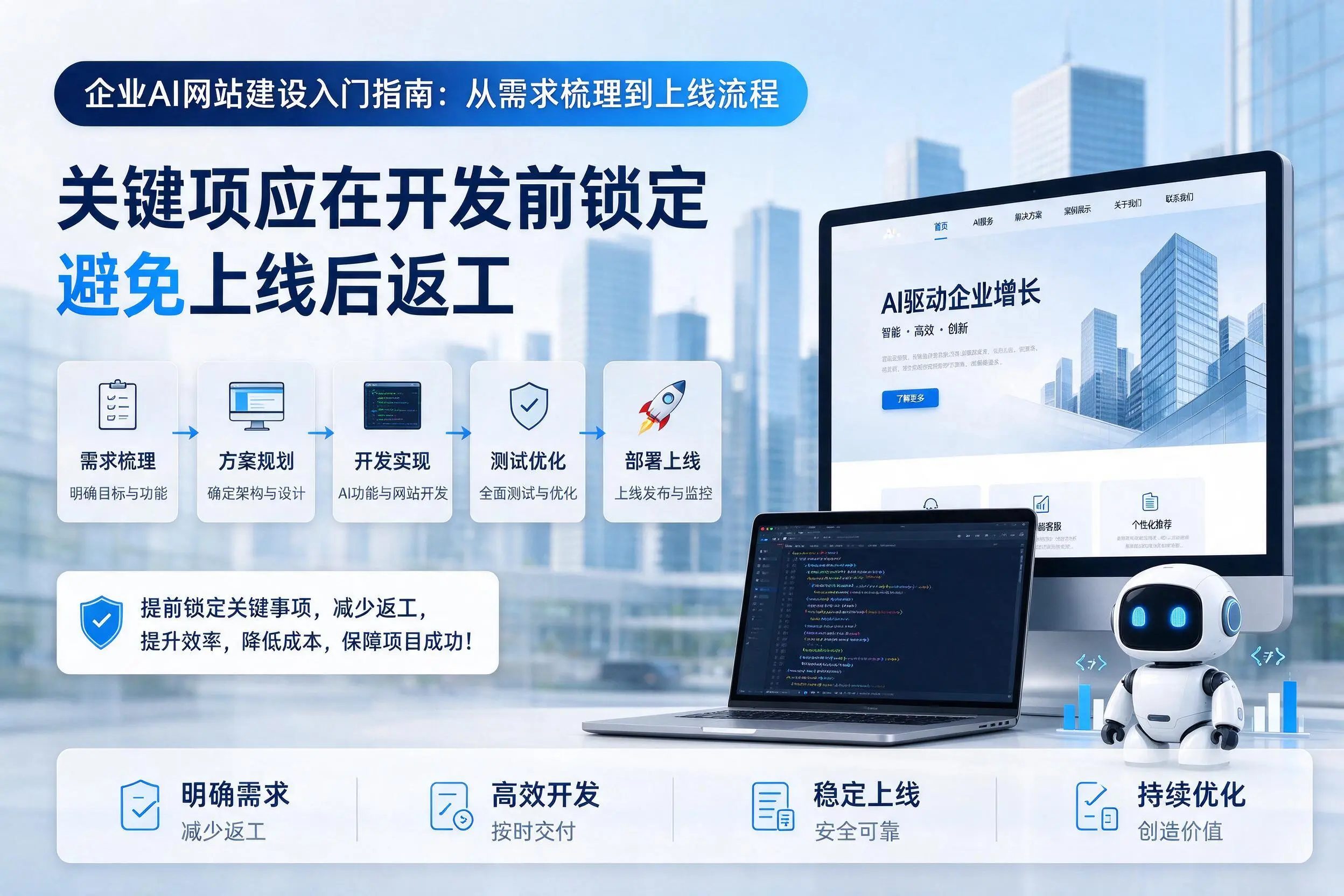 可克达拉企业AI网站建设入门指南:从需求梳理到上线流程
