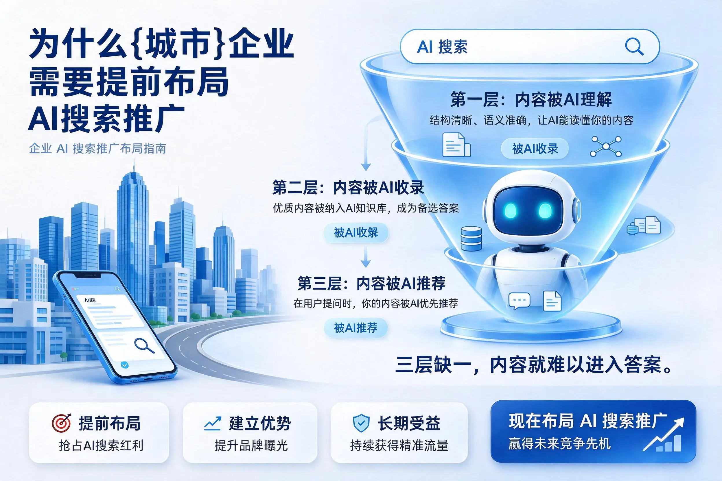 为什么可克达拉企业需要提前布局AI搜索推广